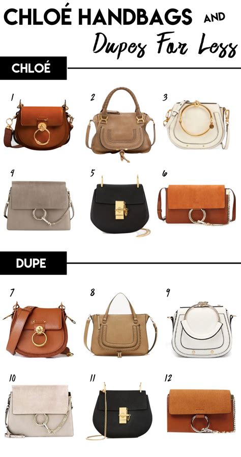 chloe handbags dupe|chloe handbags nordstrom.